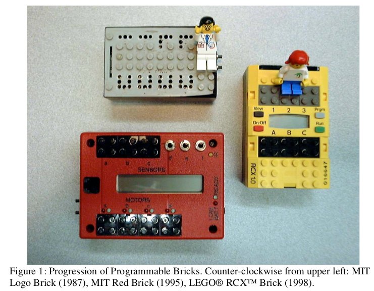 grey, red and yellow LEGO programmable bricks (from Wikipedia)