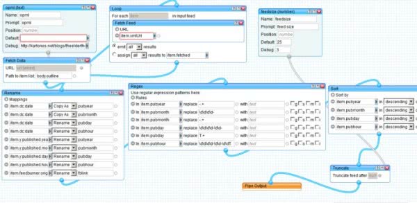 RSS aggregator pipe