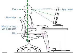 Ergonomic seating basics