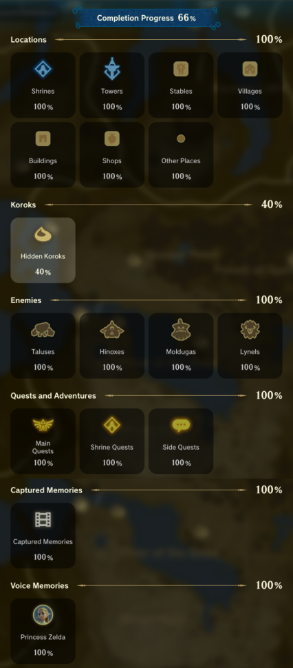 Zelda BOTW completion summary